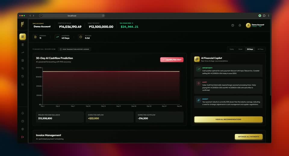 Fehuvia Workstation Walkthrough: Real-time Web3 B2B treasury workstation showing L2 payments, invoice parser, and AI co-pilot